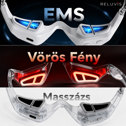 Reluvis Eye